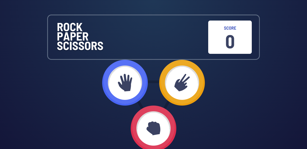 Frontend Mentor: Rock, Scissors, Paper screenshot